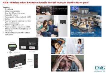 IC006 - OMG Summary of Wireless Indoor & Outdoor Portable Doorbell