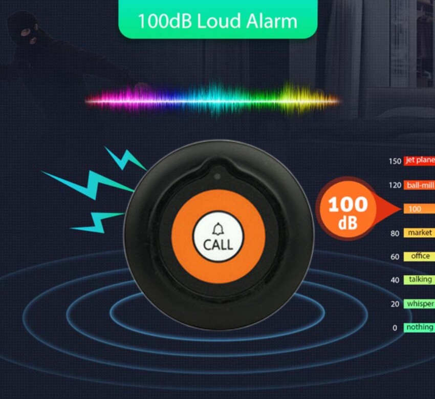 EA062 - WIFI Emergency SOS Panic Button Alarm (Monitor Elderly - Handicap Anywhere) - Alarm 100db(new)