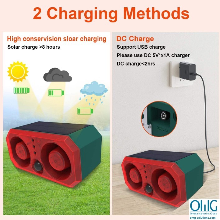 EA093 - 130db Motion Detection Anti-Theft Intruders Alarm Light for Construction Site Multiple Charging Methods