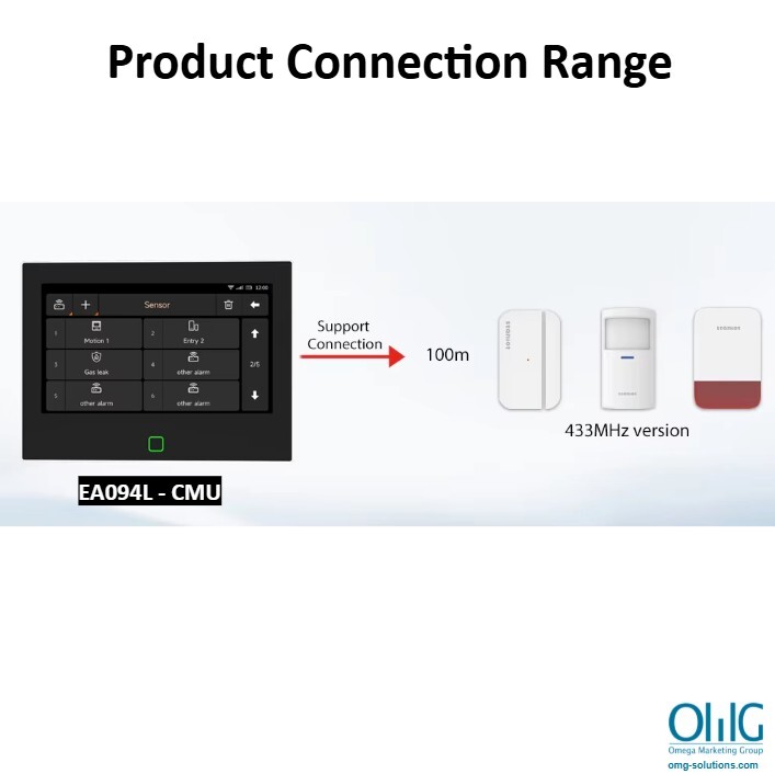 EA094R-SET - OMG Safety /Security Alarm System Connection Range