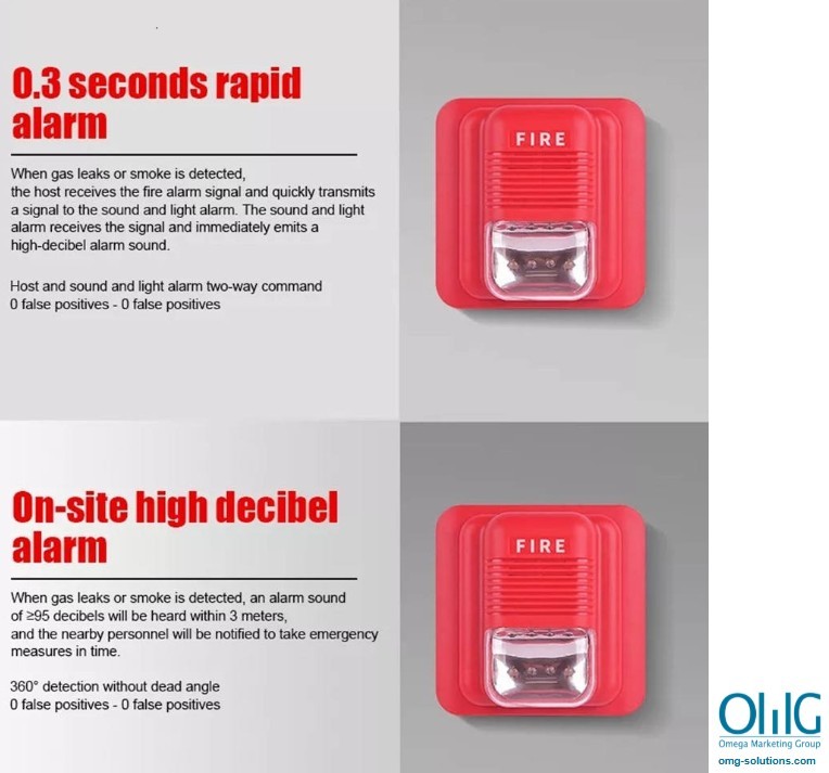 EACM026C - Fire Alarm Strobe Light Siren - Features (New)