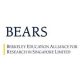 bears 250x