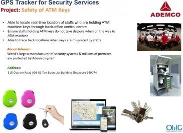 Omg Solutions Clients - Project Slides - Ademco