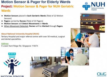 Omg Solutions Clients - Project Slides - NUH Geriatric Wards V3