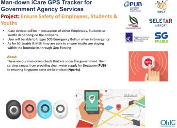 Omg Solutions Project Slides - Government Agency